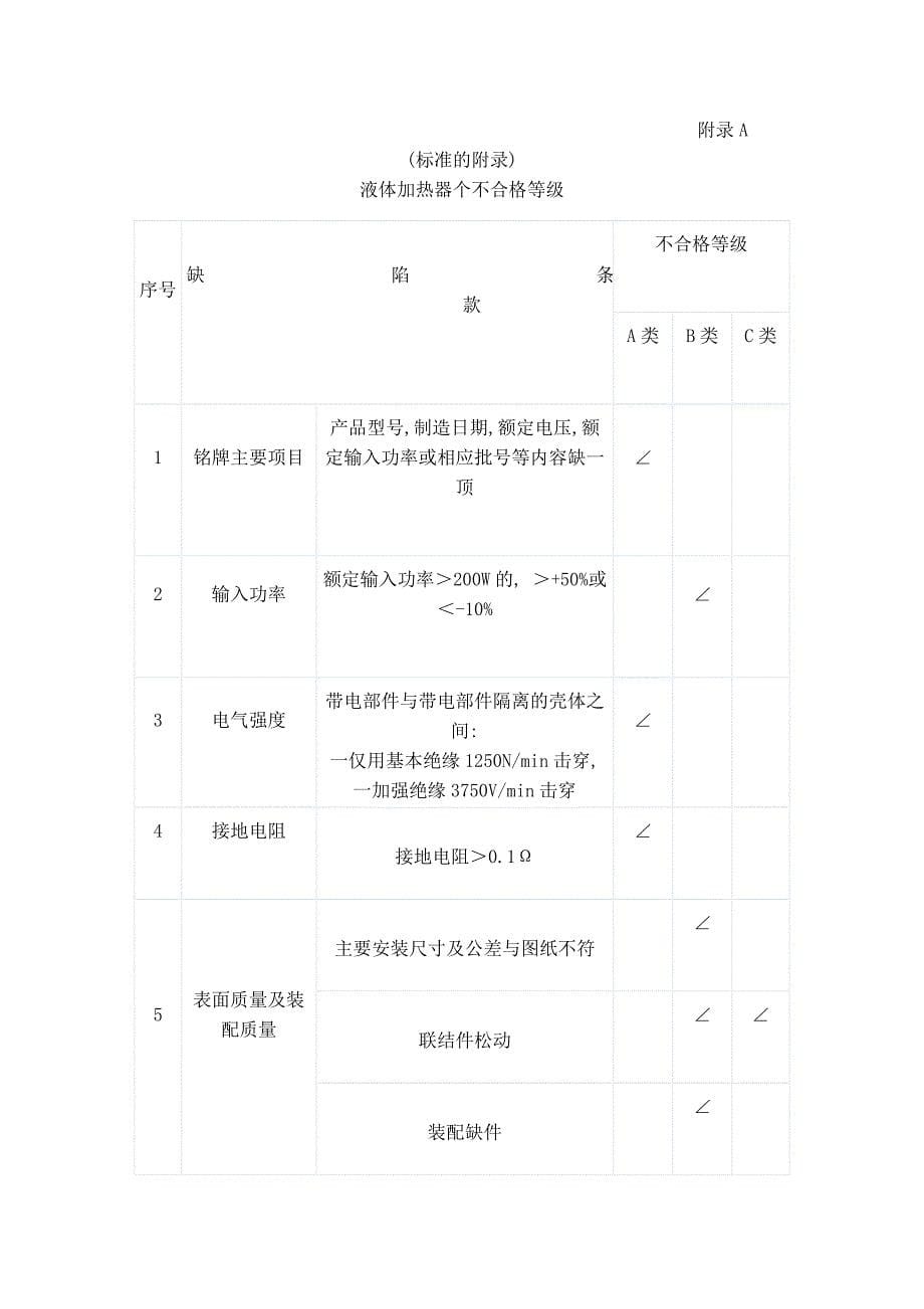 液体加热器具产品质量_第5页