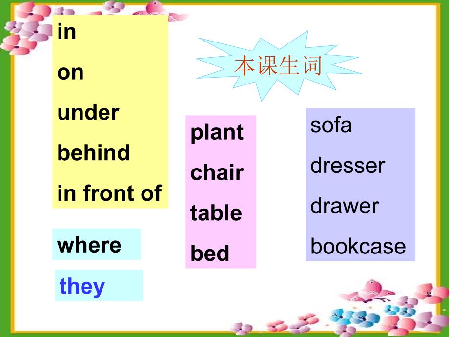 人教版七年级英语上册第四单元课件_第2页