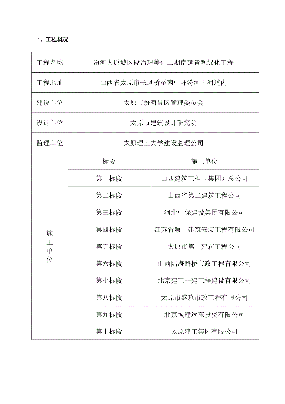 景观工程监理规划_第1页