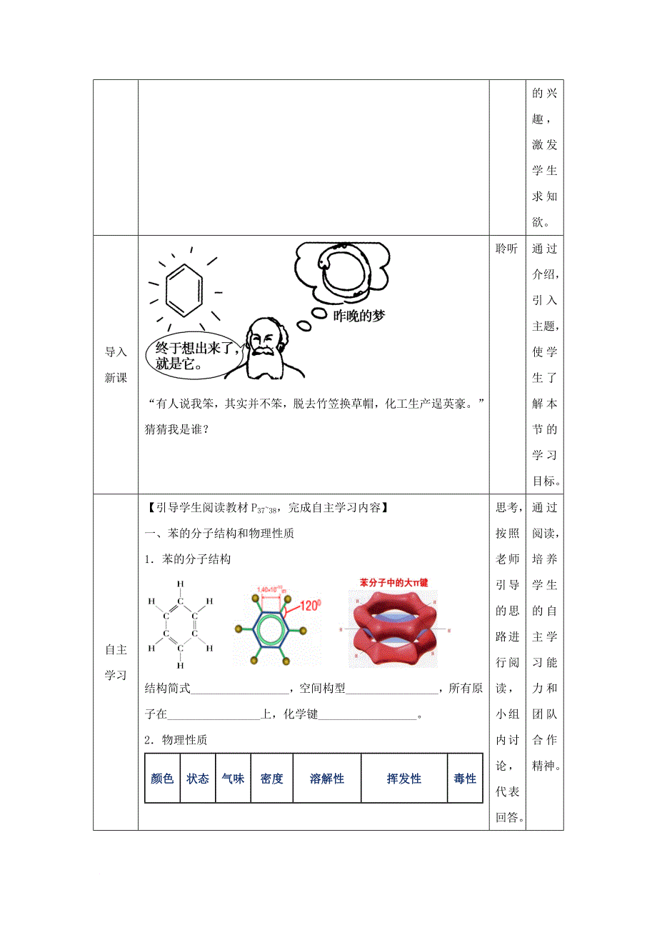 高中化学 第二章 烃和卤代烃 2.2.1 芳香烃1教案 新人教版选修5_第2页