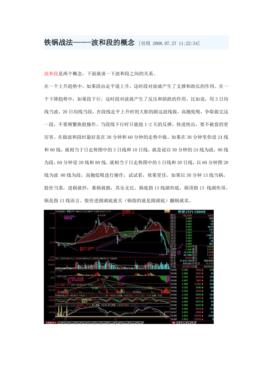 铁锅战法部分经验口诀_第1页
