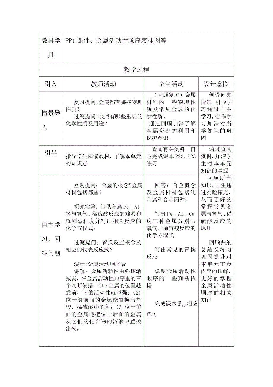 金属与金属材料（教案设计）.doc_第2页