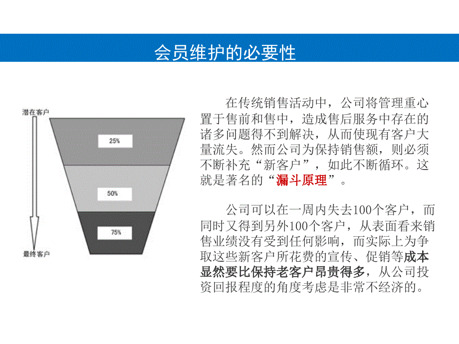 《维护会员方法》PPT课件_第1页