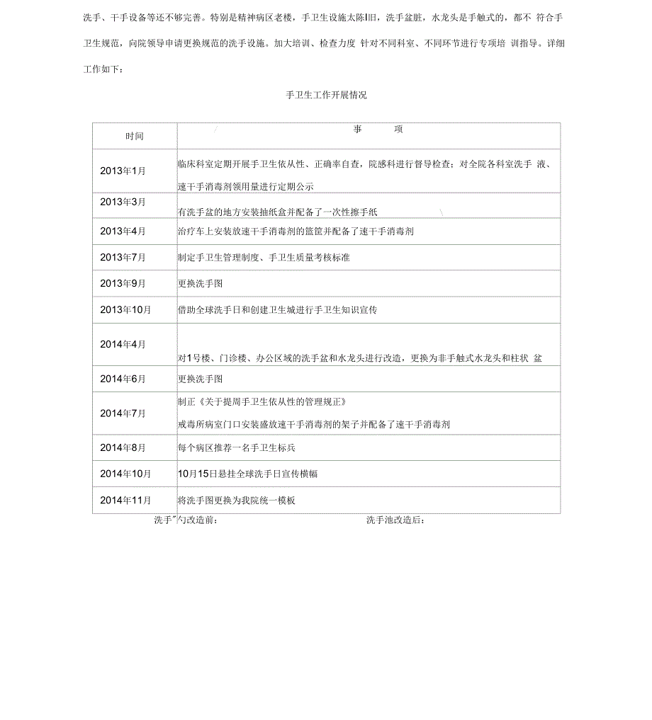 手卫生管理持续改进2015年_第3页