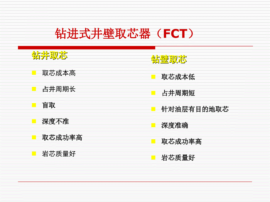 钻进式井壁取芯技术简介ppt课件_第4页