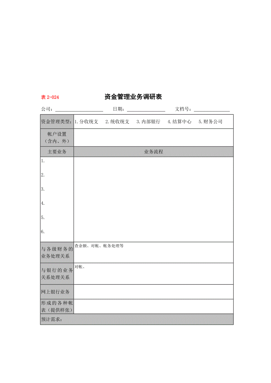 资金管理业务调研表_第1页