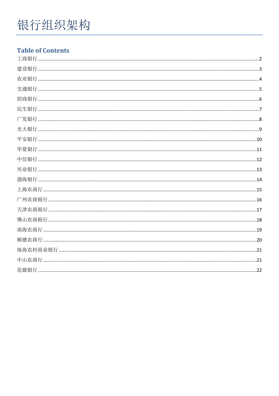 2023年各大银行组织架构_第1页