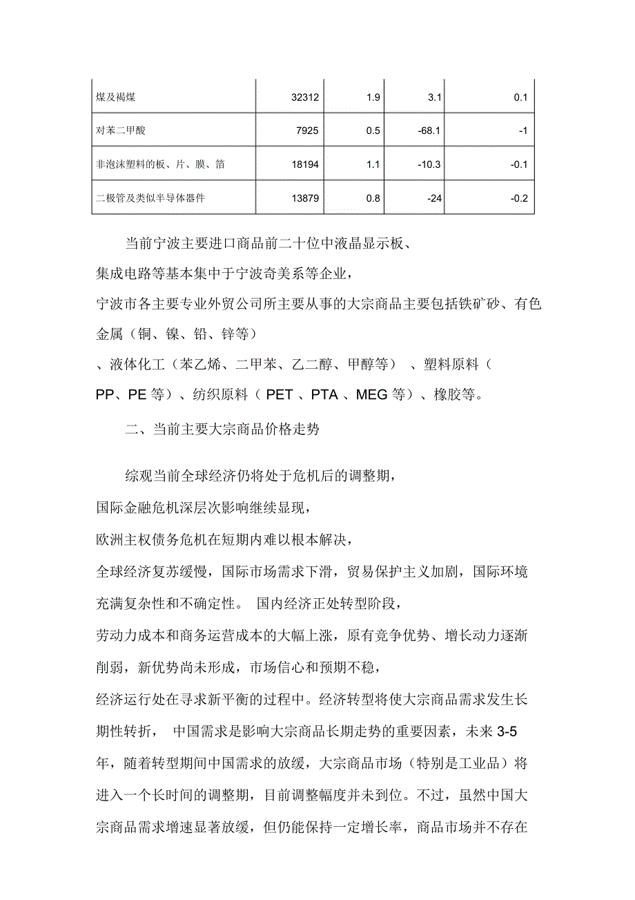 银行大宗商品贸易行业调研及授信策略探究_第3页