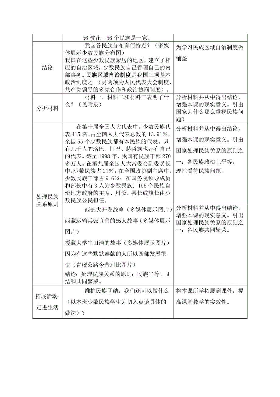 统一的多民族国家教学设计.doc_第3页