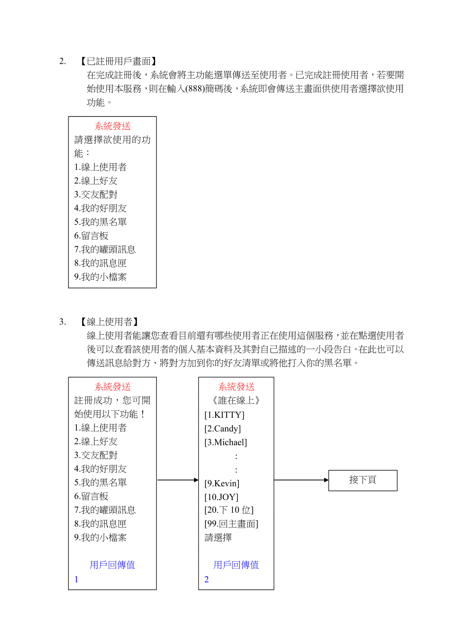 呼朋引伴短信产品策划方案.doc_第3页