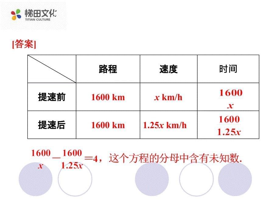 1.5可化为一元一次方程的分式方程 (3)_第5页