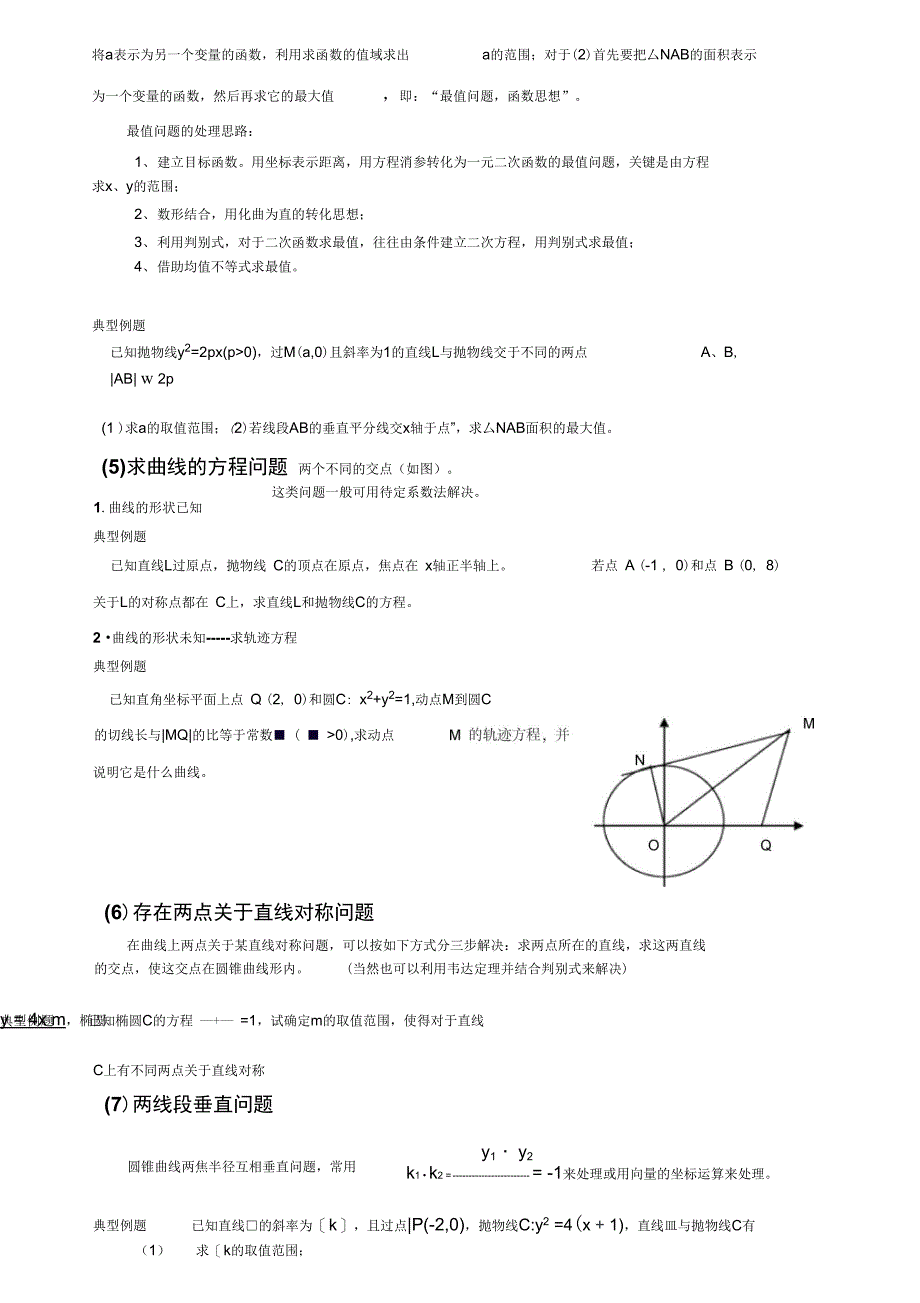 圆锥曲线的解题技巧和方法完美打印版_第2页