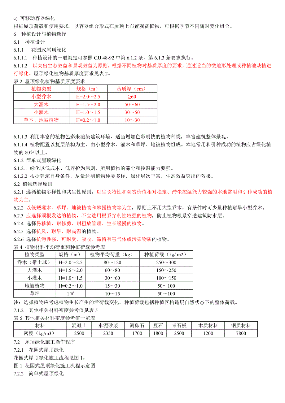 屋顶花园设计标准规范_第3页