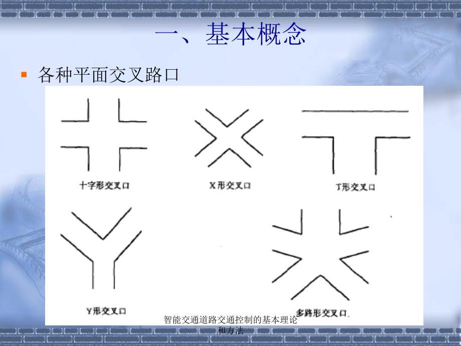 智能交通道路交通控制的基本理论和方法课件_第2页