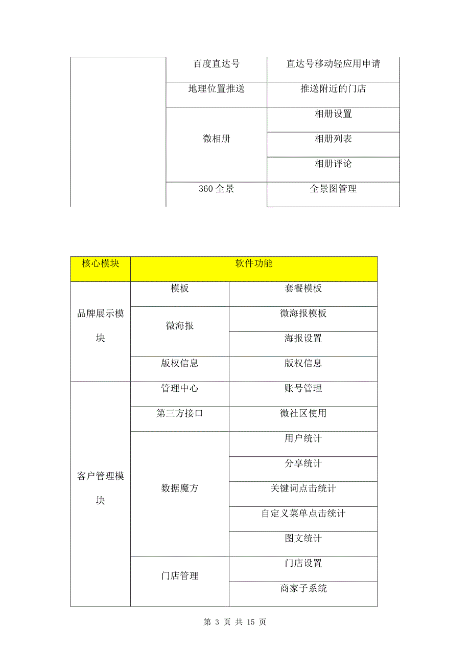 微信公众号代运营内容及报价单三篇_第3页