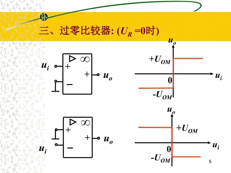 运放比较器讲解PPT精选文档_第5页