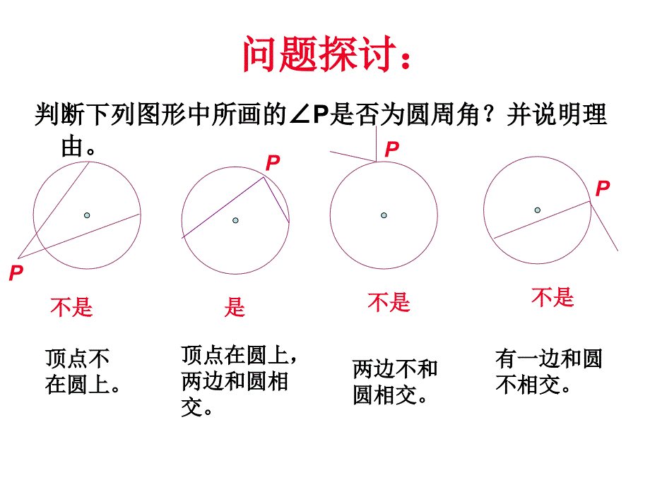 圆周角定理及其运用_第3页