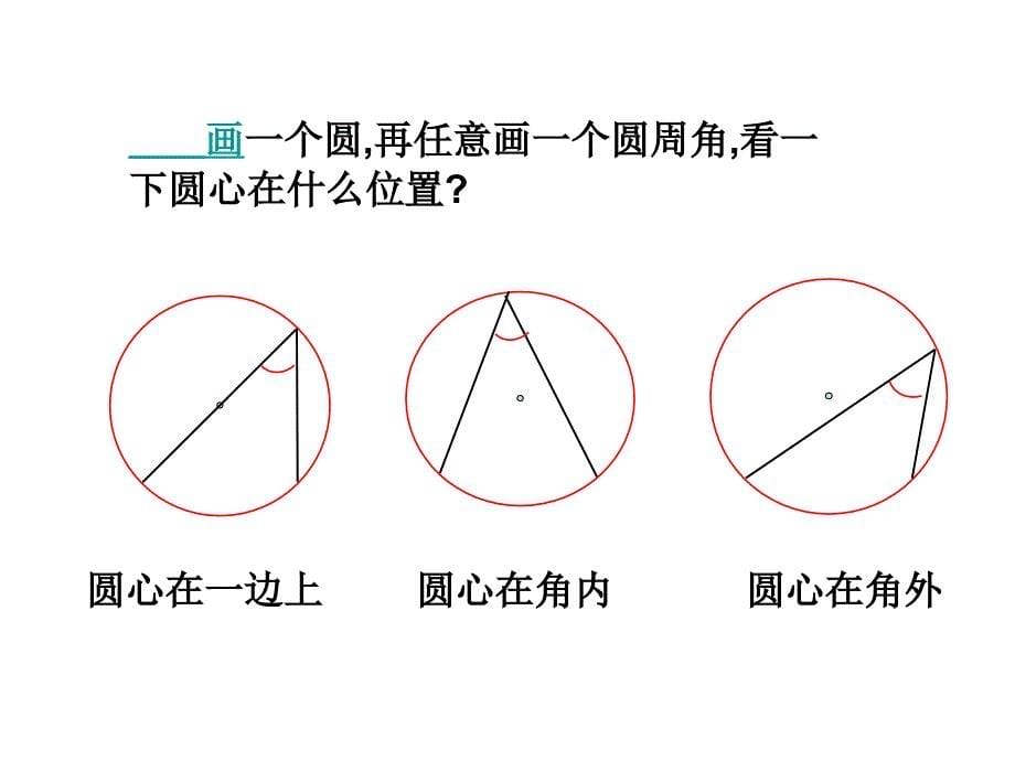 圆周角定理及其运用_第5页