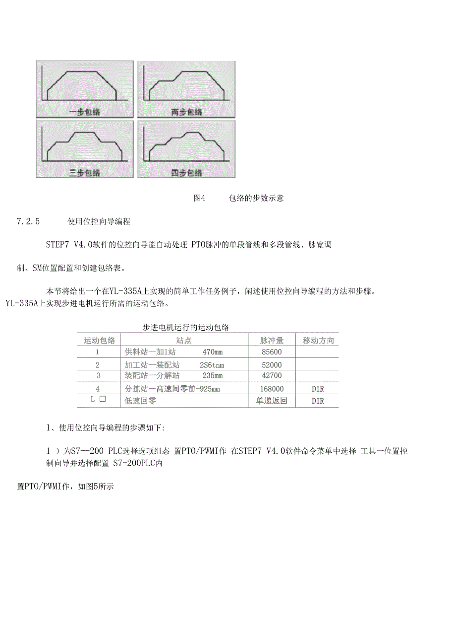 s7-200控制伺服电机总结要点_第4页