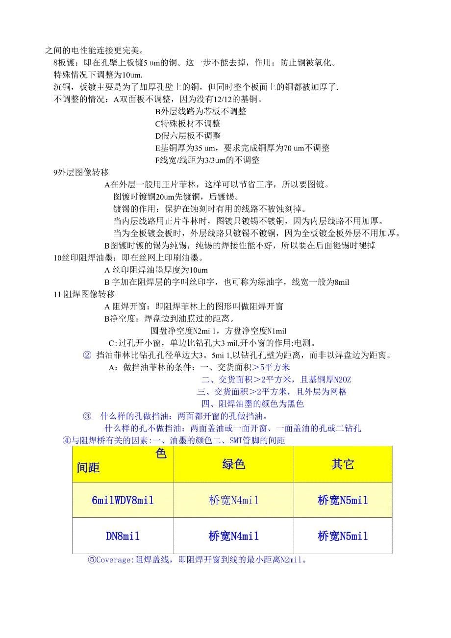 PCB板制造工艺流程_第5页