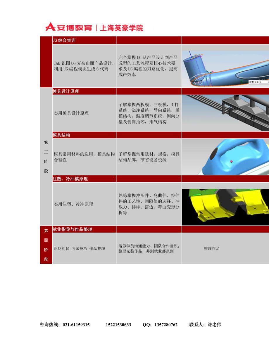 上海模具设计模具设计课程招生简章.doc_第4页