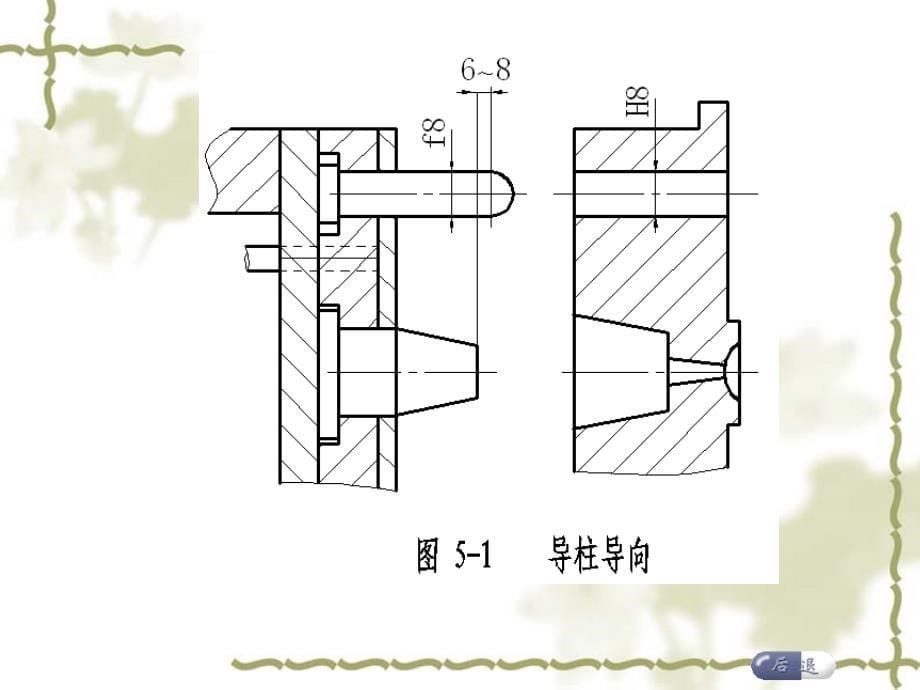 合模导向及抽芯机构设计_第5页