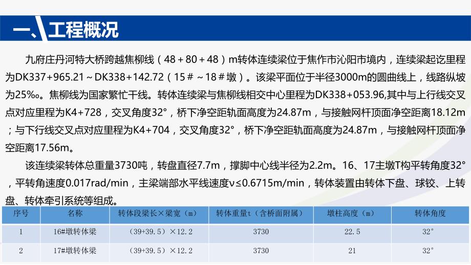 特大桥上跨焦柳线转体施工实施方案汇报_第4页