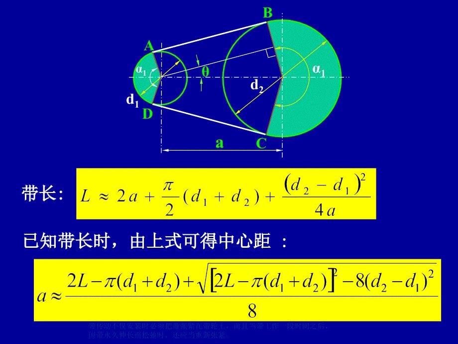 机械设计基础CAI电子教案：第13章带传动和链传动_第5页