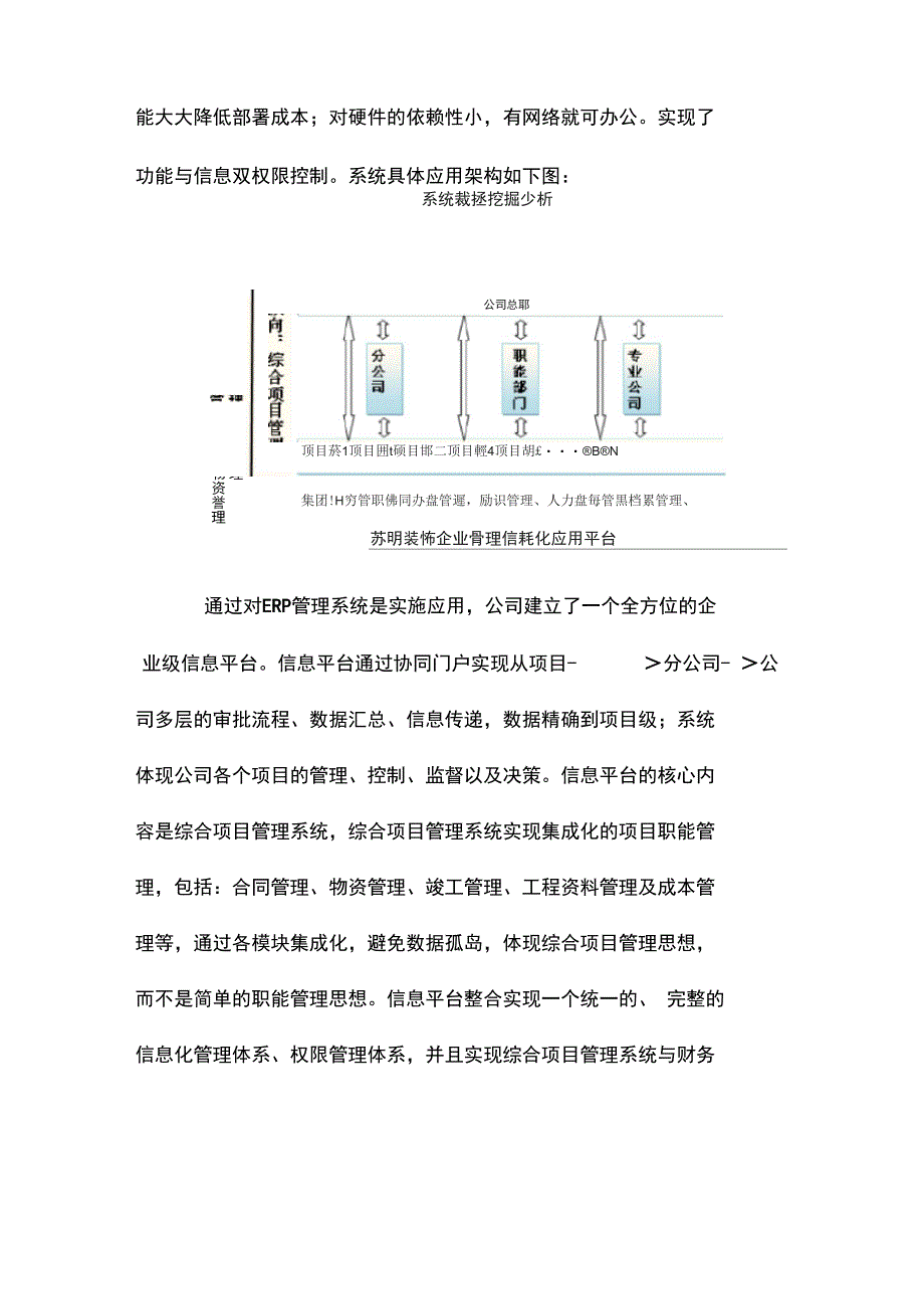 信息化工作汇报～20苏明装饰_第2页