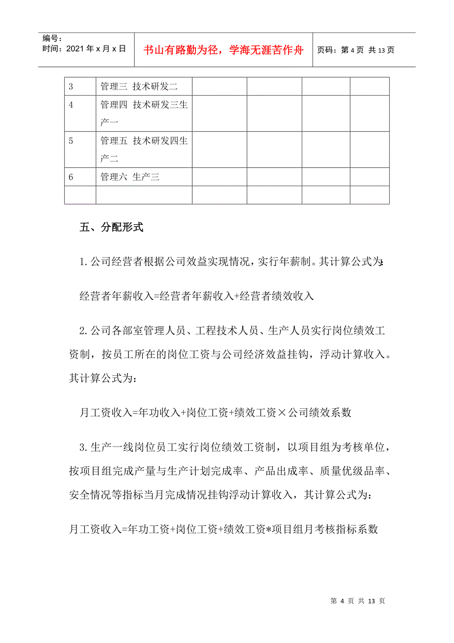 公司岗位绩效工资实施方案介绍_第4页