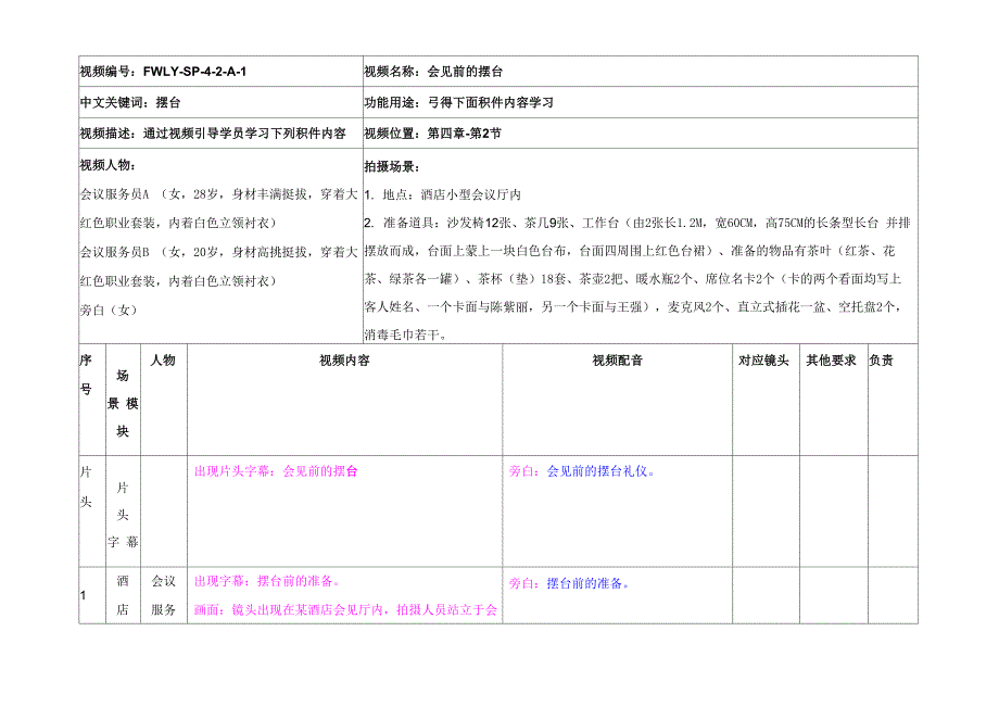 视频脚本样例_第1页