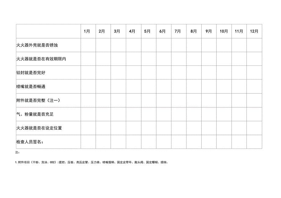 过程检验记录表_第5页