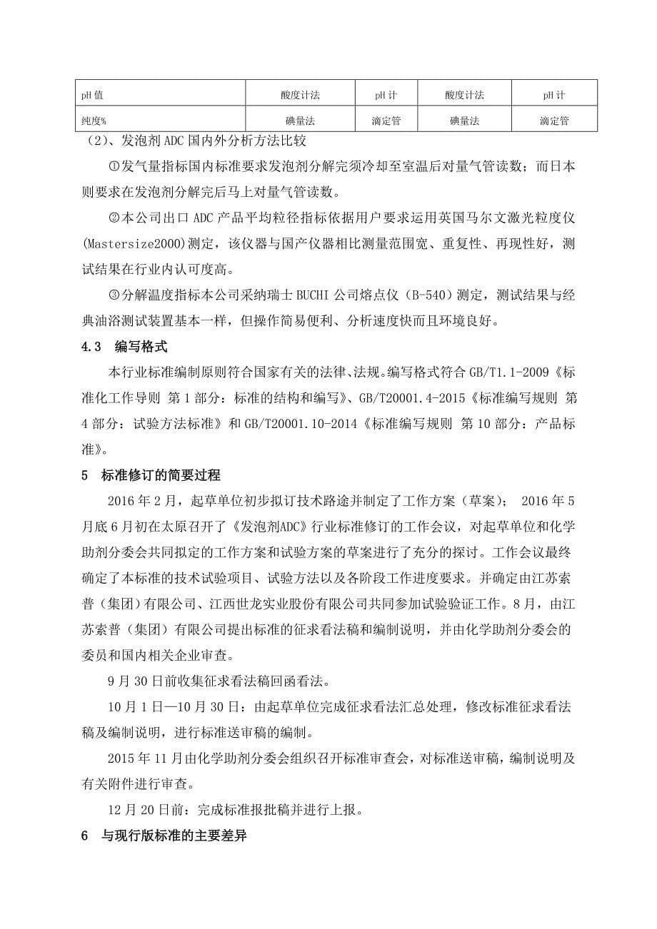 发泡剂偶氮二甲酰胺ADC-全国橡胶与橡胶制品标准化技术委员会_第5页