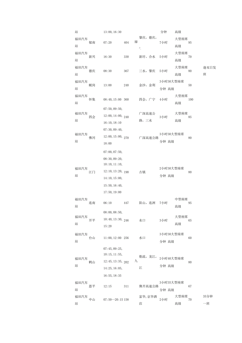 深圳福田汽车站发车时刻表汽车票价格_第3页