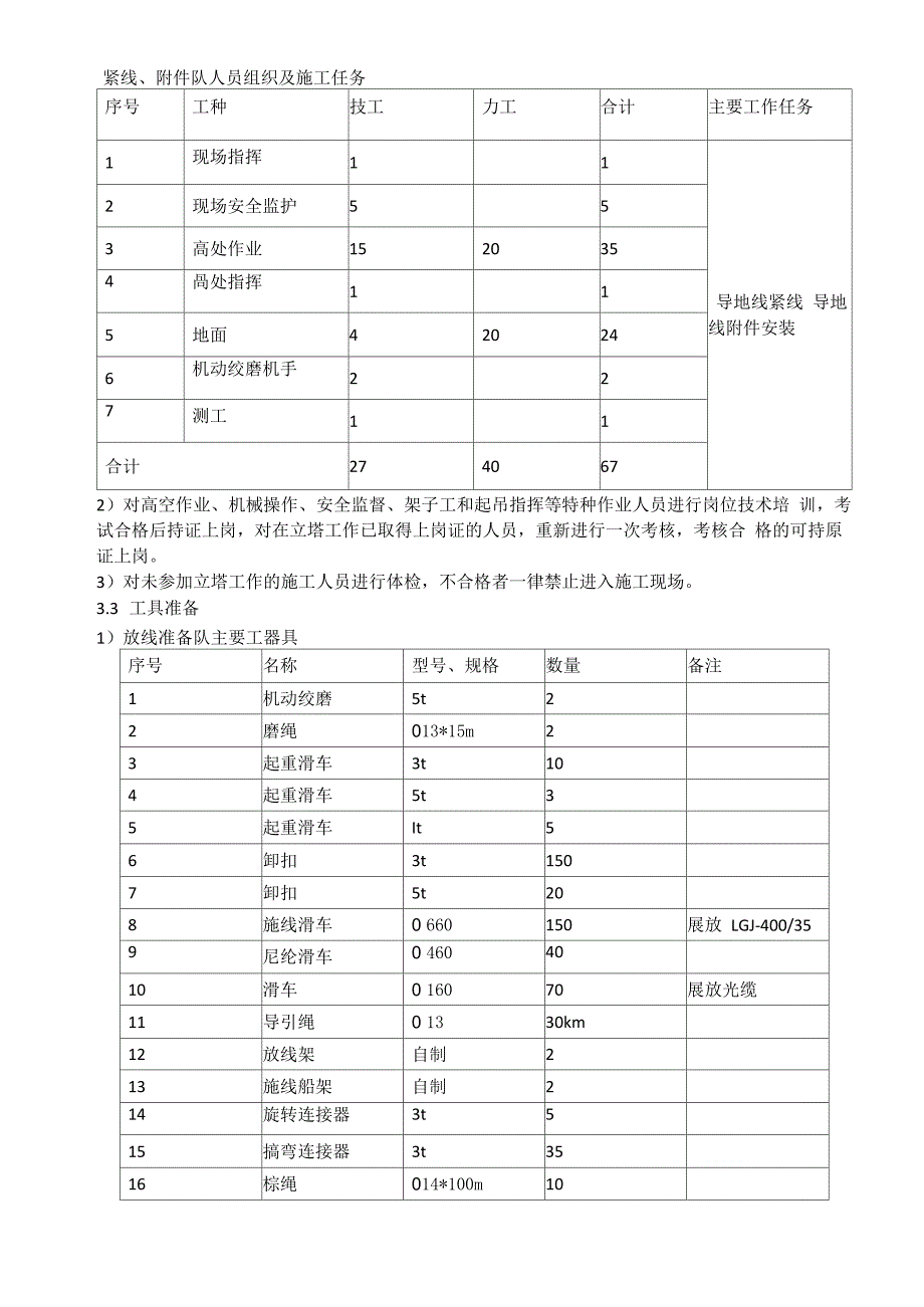 35KV带康线新建工程线路架设施工方案_第4页