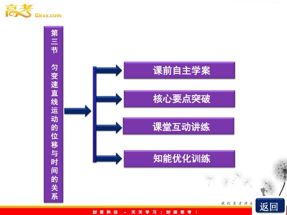 高一物理培优课件 第2章第三节《匀变速直线运动的位移与时间的关系》ppt_第4页