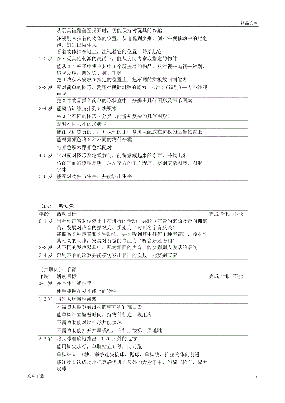 感统评估表_第2页