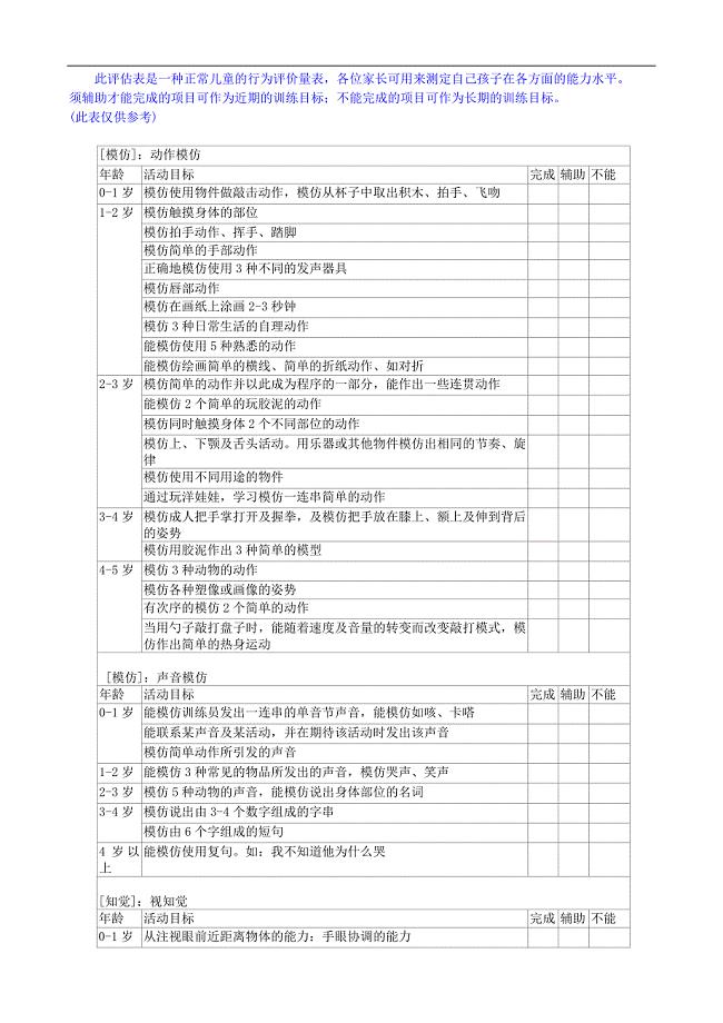 感统评估表