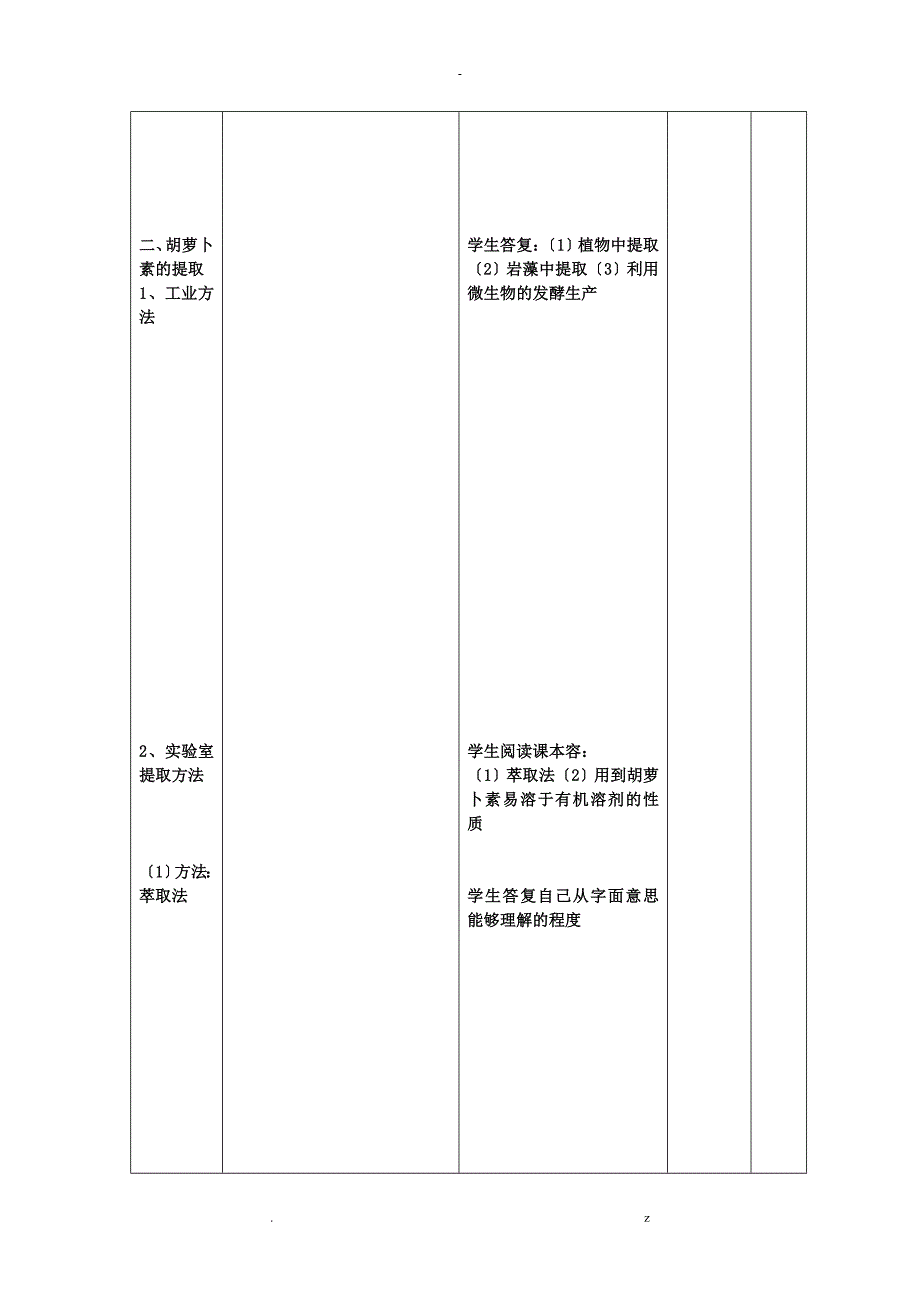 胡萝卜素的提取教学设计_第4页