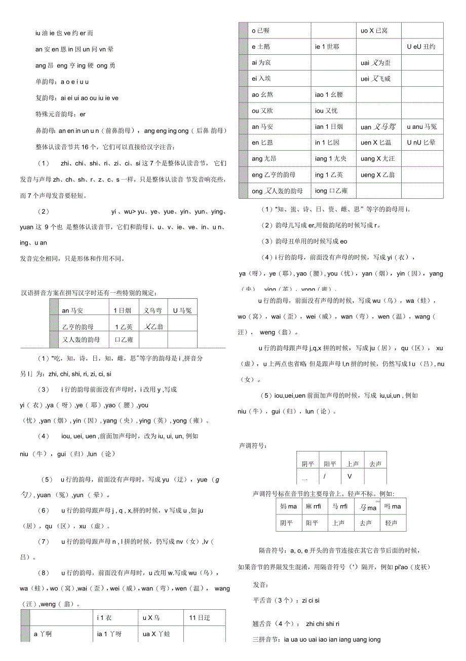 声母表和韵母表_第2页