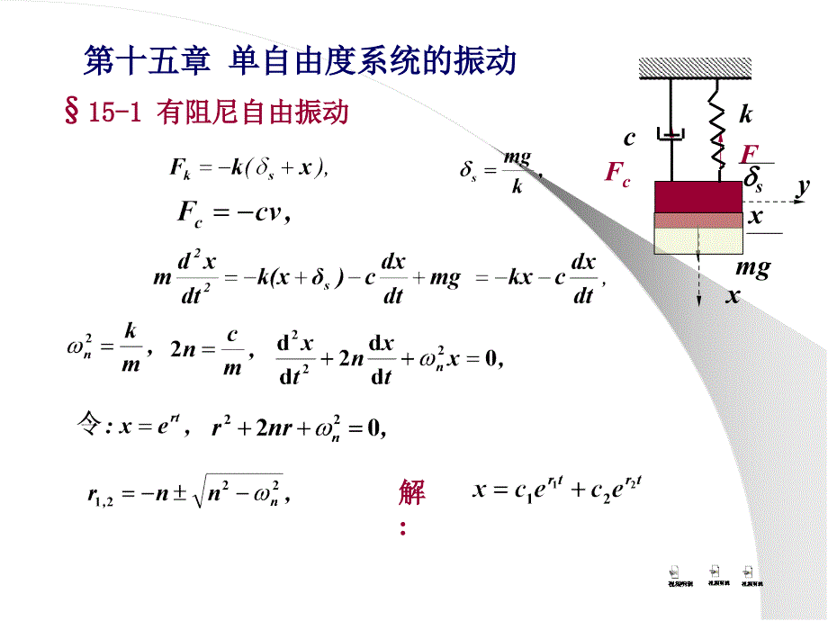 单自由度系的振动PPT课件_第2页