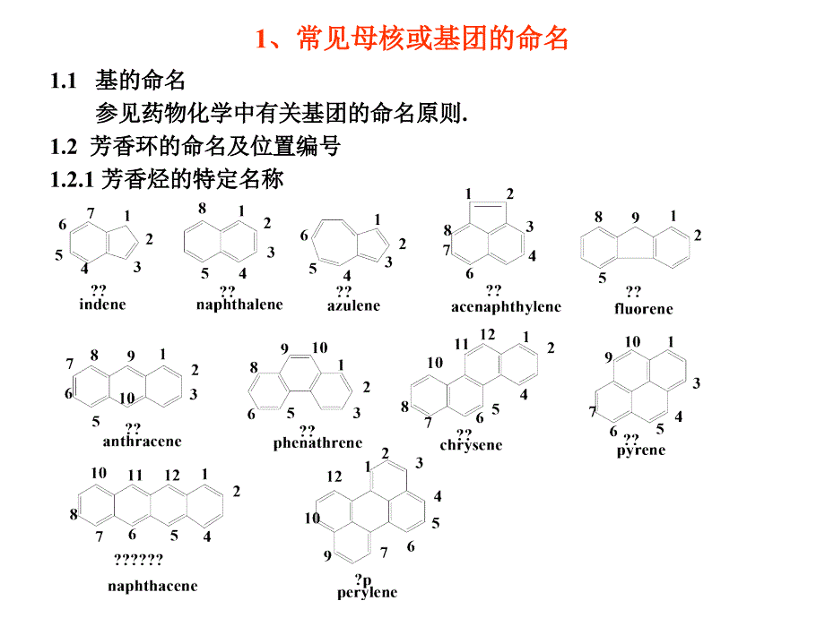 复杂化合物命名及编号原则.ppt_第2页