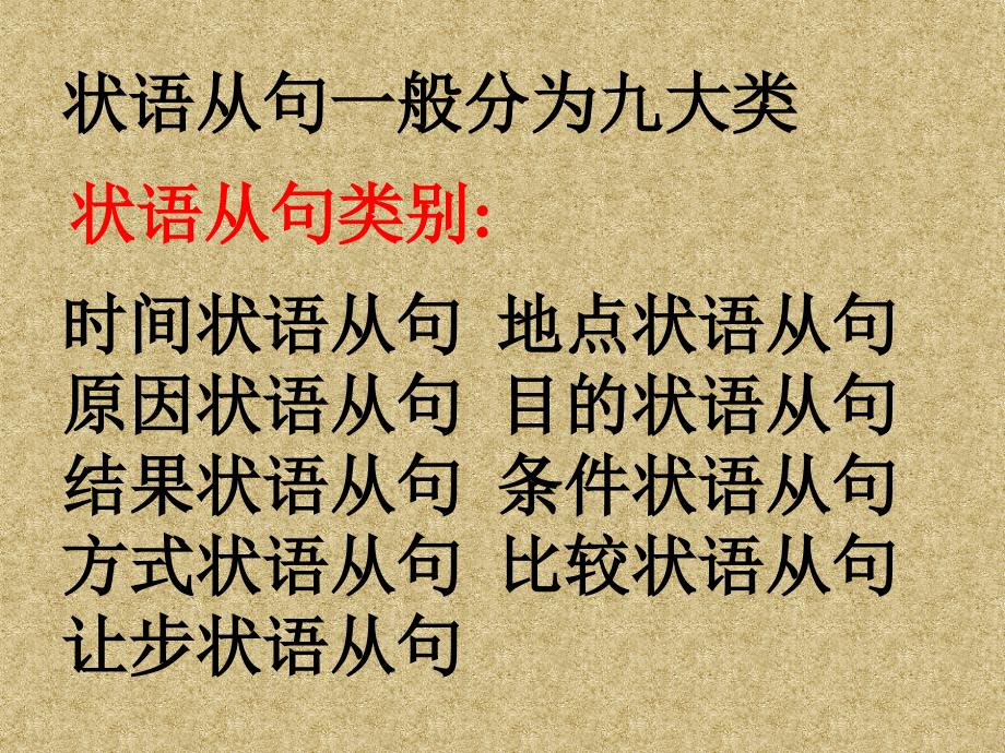 高三英语语法复习课件：状语从句(完整版)_第4页