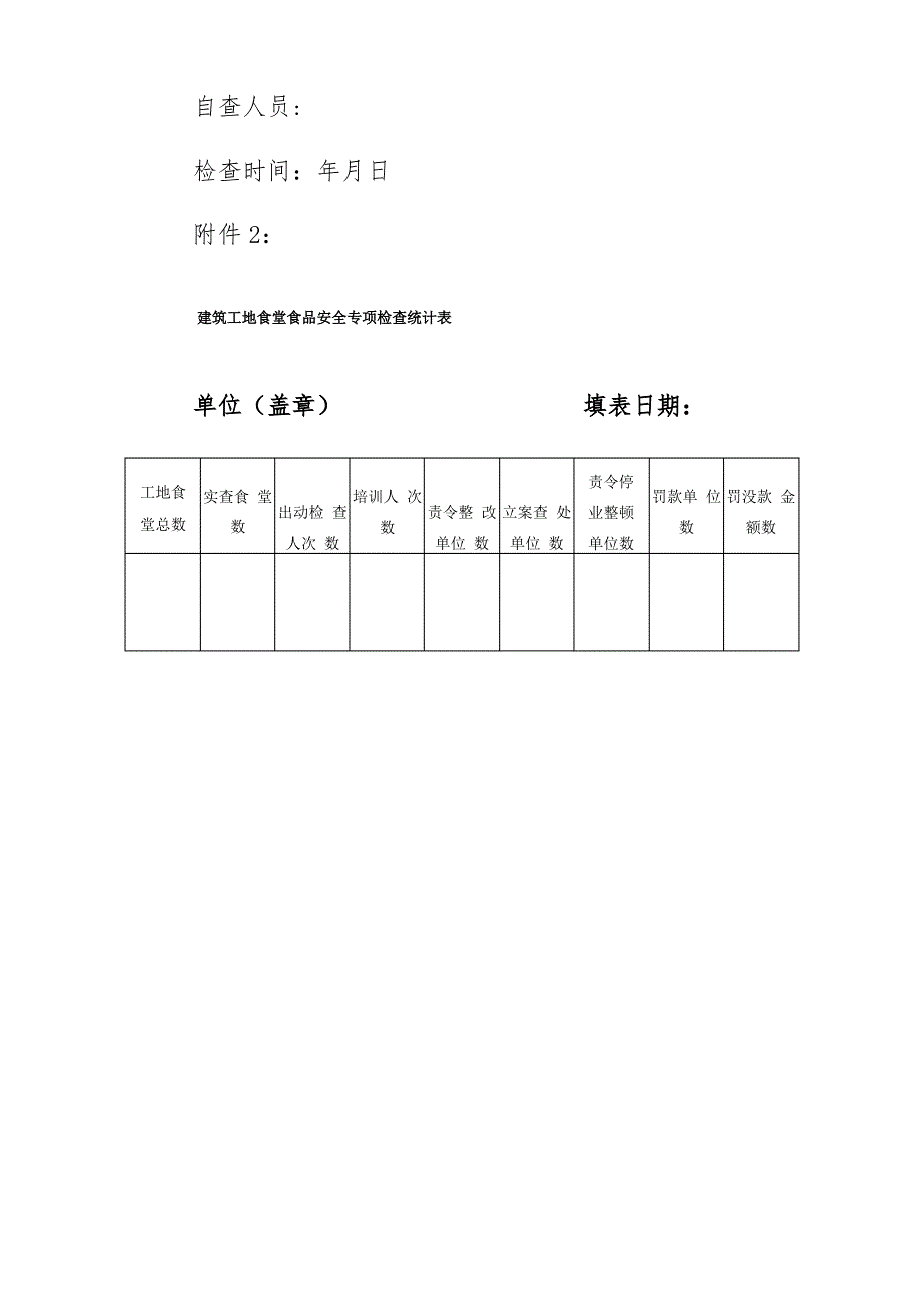 扬州市建筑工地食堂食品安全自查表_第2页