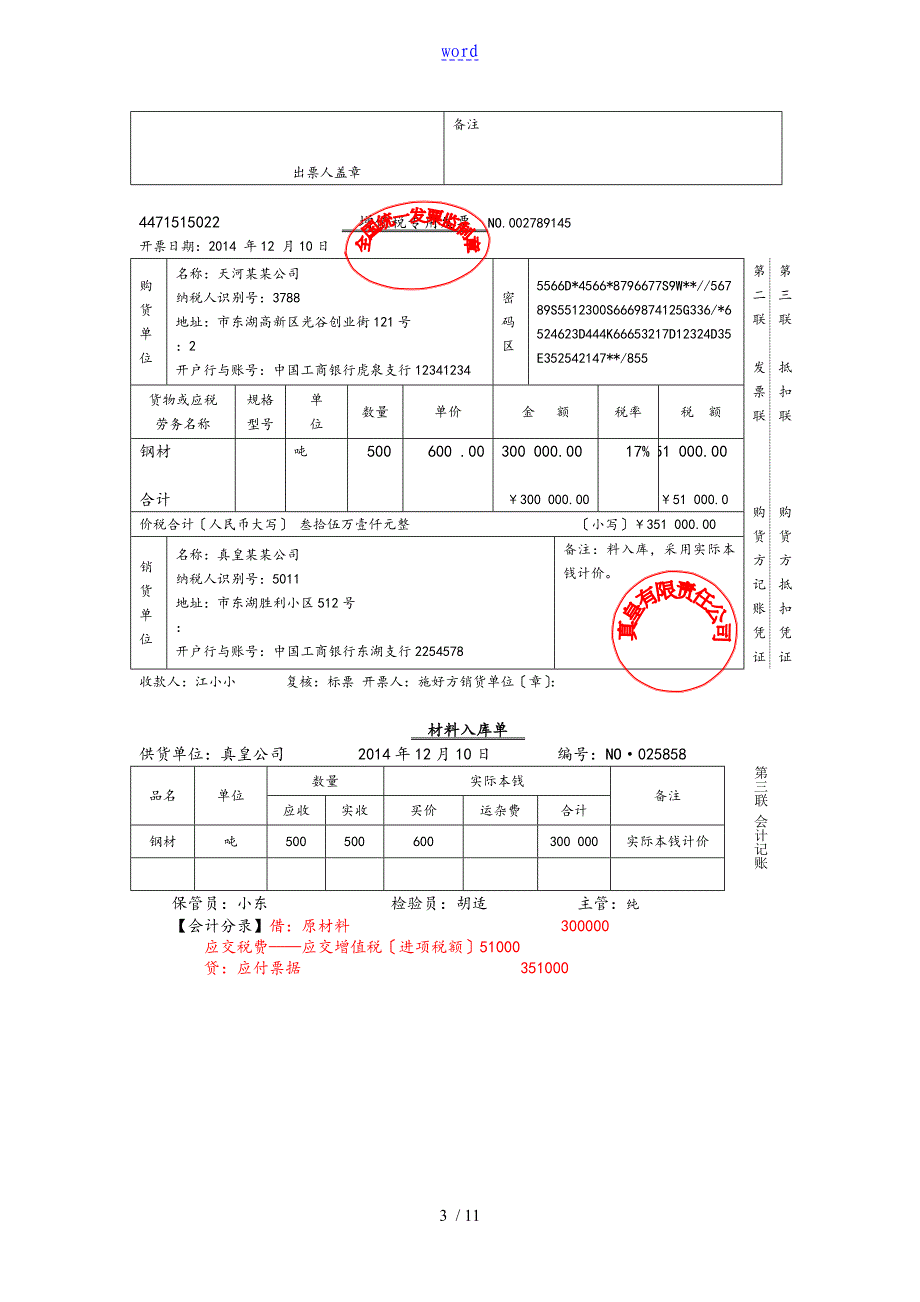 8流动负债核算实务操作有问题详解_第3页