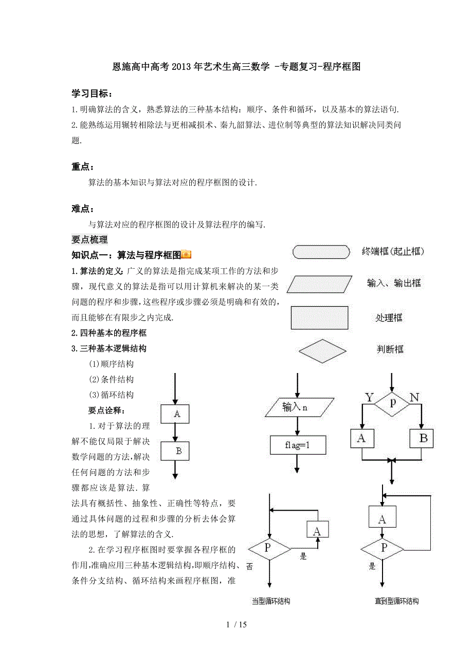 恩施高中高考2013年艺术生高三数学-专题复习-程序框图_第1页