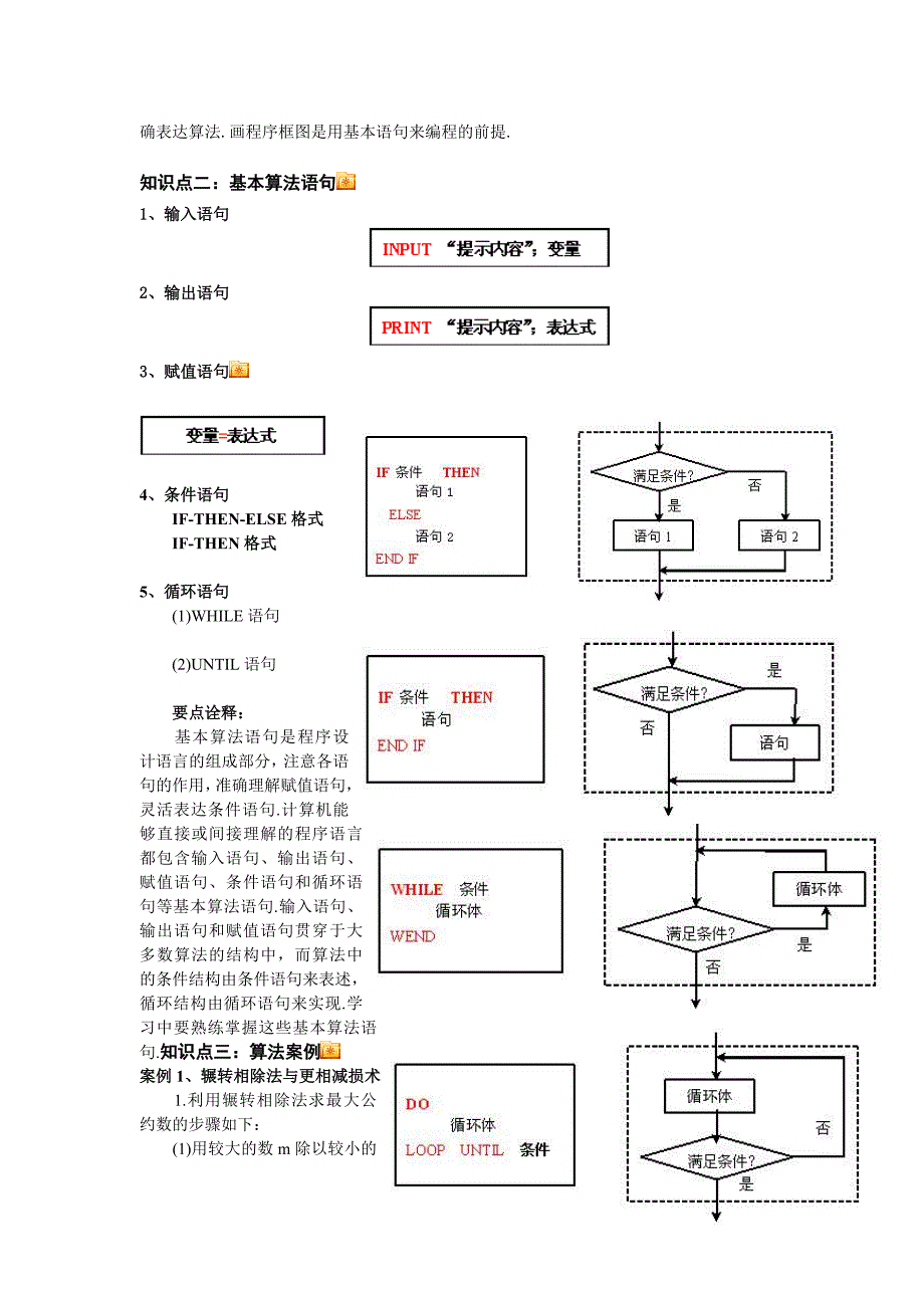 恩施高中高考2013年艺术生高三数学-专题复习-程序框图_第2页