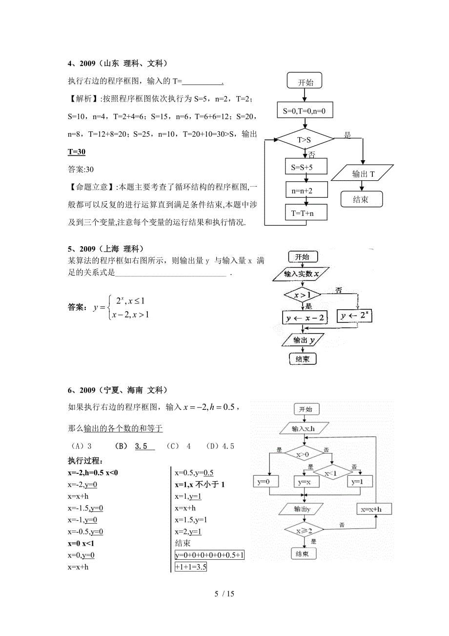 恩施高中高考2013年艺术生高三数学-专题复习-程序框图_第5页