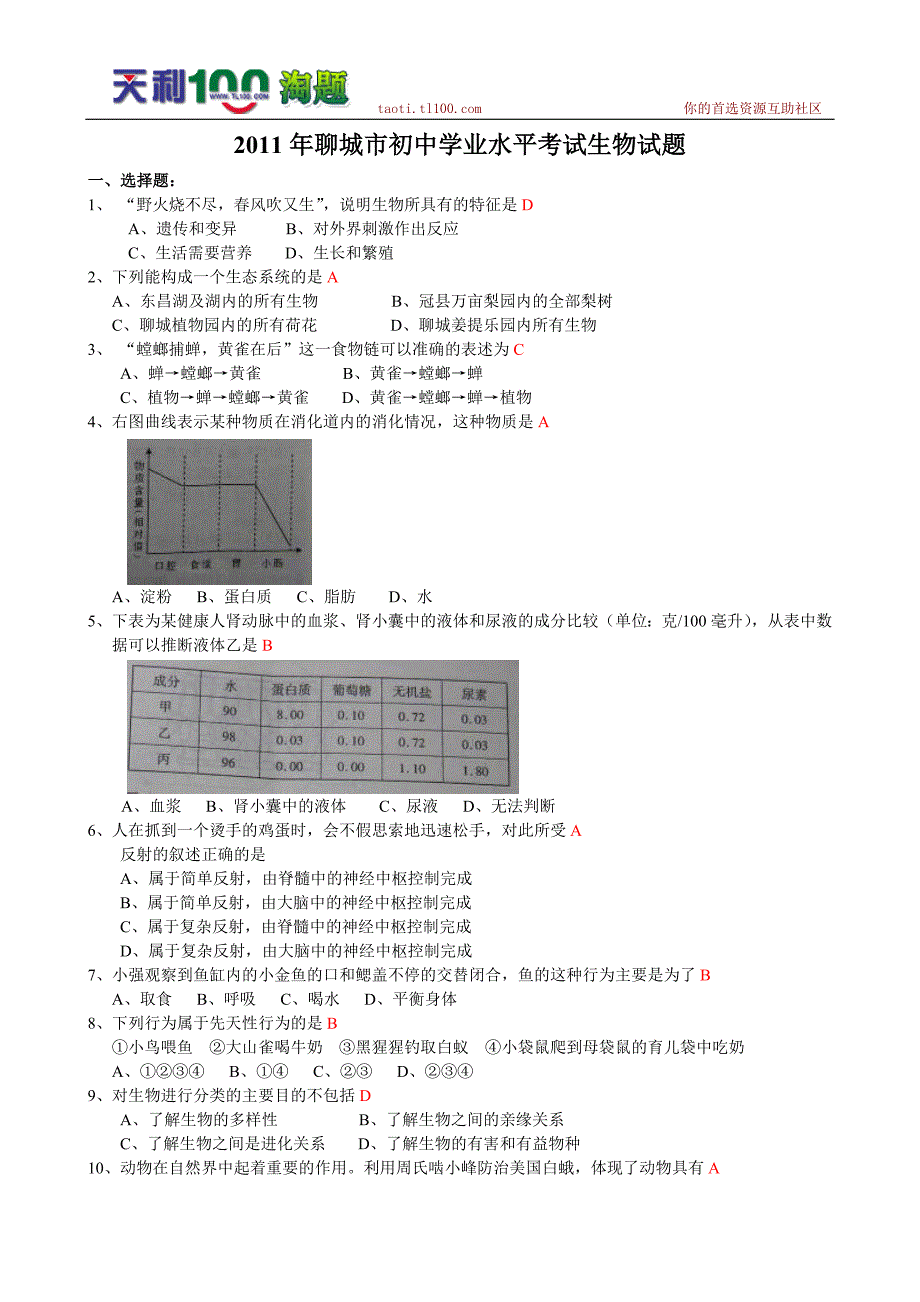 山东省聊城市中考生物试卷及答案(word版)_第1页