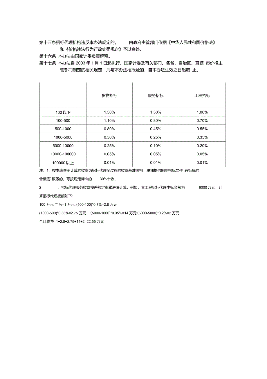 国家计委计价格[2002]1980号文件_第2页